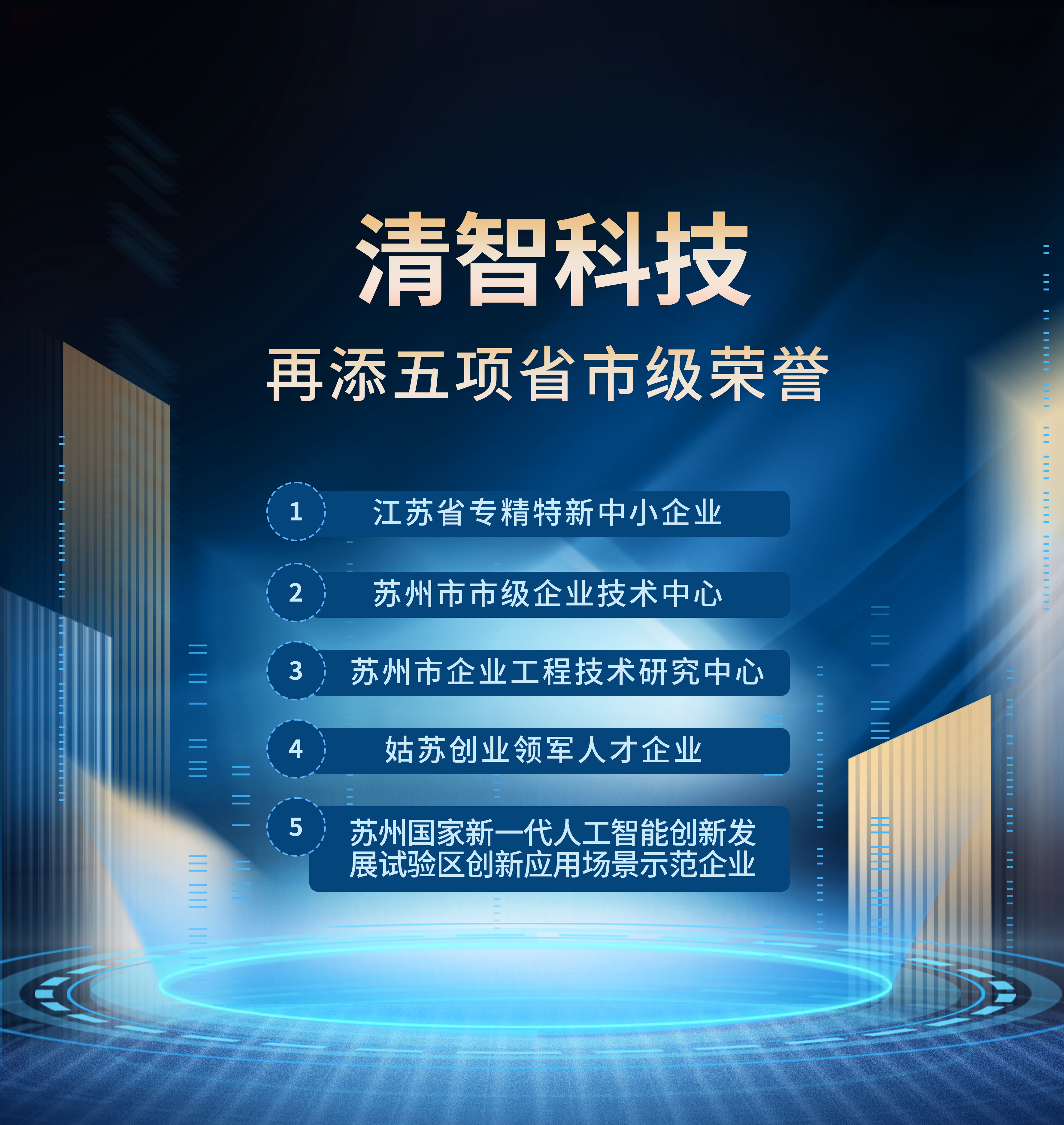 喜讯 | 清智科技再添五项省市级荣誉！